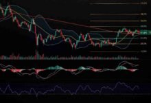 أفضل أدوات تحليل الأسهم