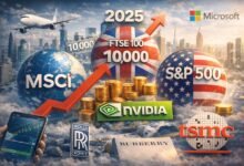 الأسهم العالمية الأكثر ارتفاعًا 2025 | وتوقعات 2026