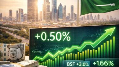 مؤشر سوق الأسهم السعودية