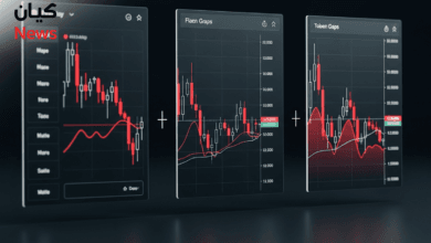 ما أسباب الفجوات السعرية في الأسهم وكيف يقرأها المستثمر؟