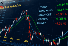 أهم الأسواق الآسيوية ومؤشراتها وطريقة تأثيرها على التداول